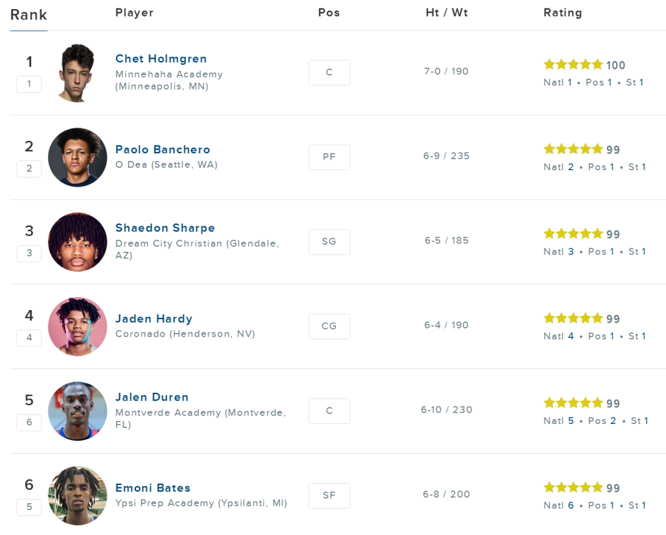 bt, 会来了, 垂直起跳高